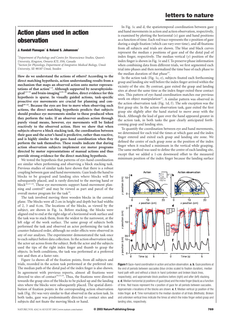 Eye-Hand Coordination in Action Observation | PDF | Cerebral Cortex | Hand