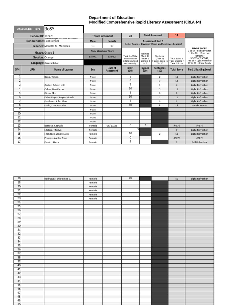 Grade 1 CRLA Assessment Overview | PDF | Writing | Learning