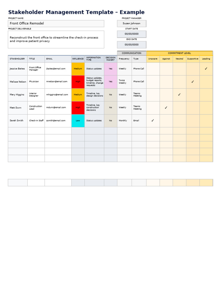 IC Stakeholder Managment Template Example 8539 | PDF