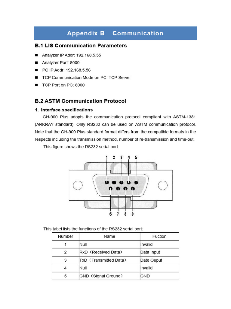 GH-900 Plus Communication Protocol Guide | PDF | Computing | Computer ...