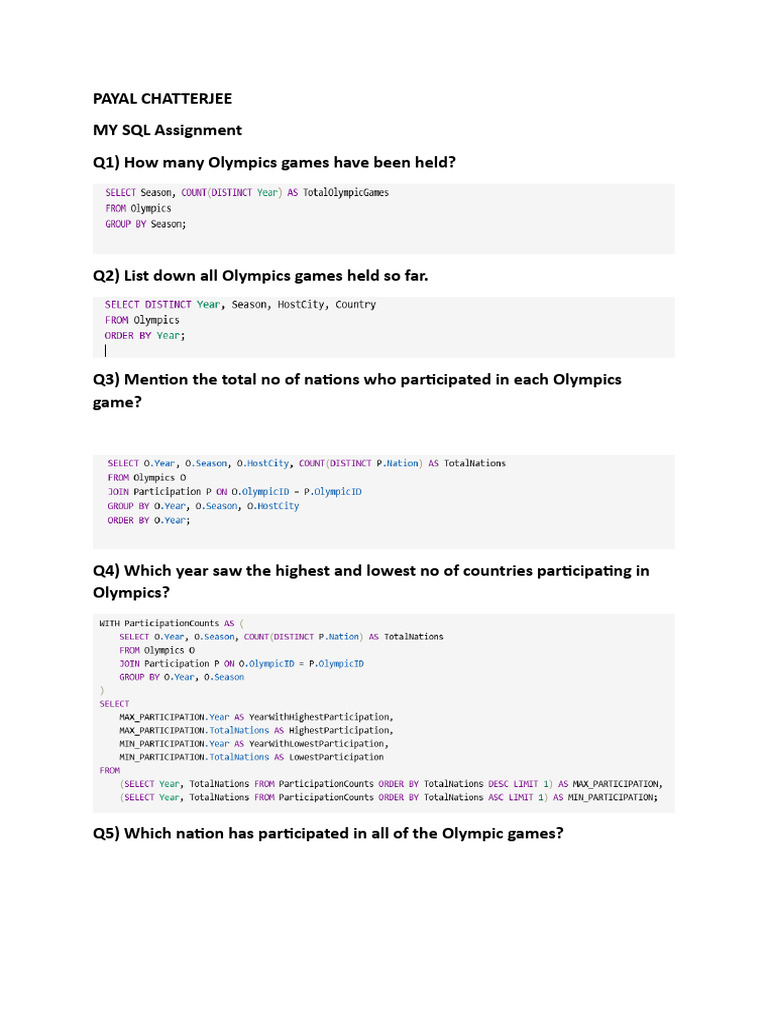 SQL Assignemnt | PDF