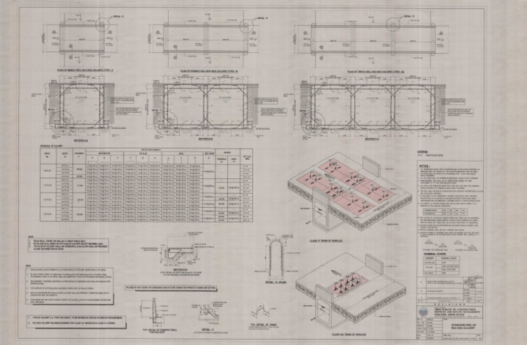 Box Culvert Design Single Double Triple | PDF