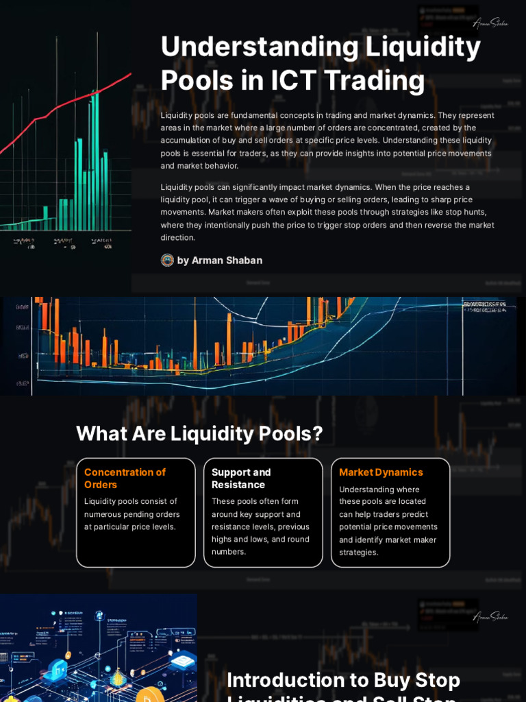 Mastering ICT Liquidity Pools | PDF | Order (Exchange) | Market Liquidity