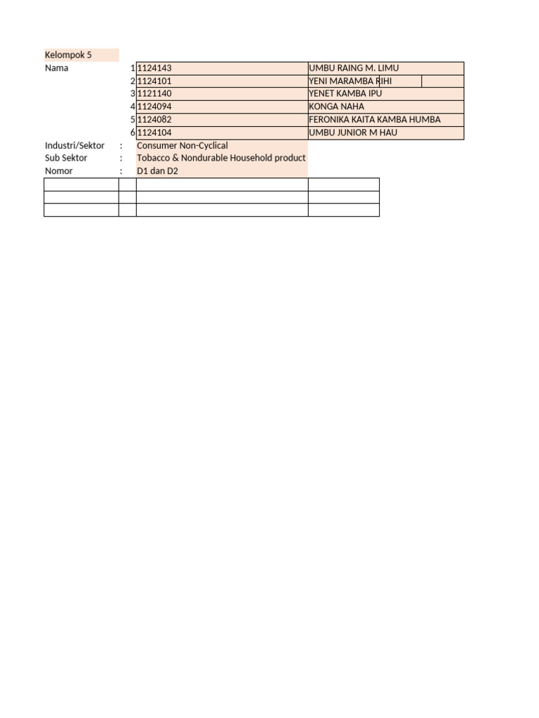 Jawaban Eas Kelompok 5 Manajemen Keuangan | PDF