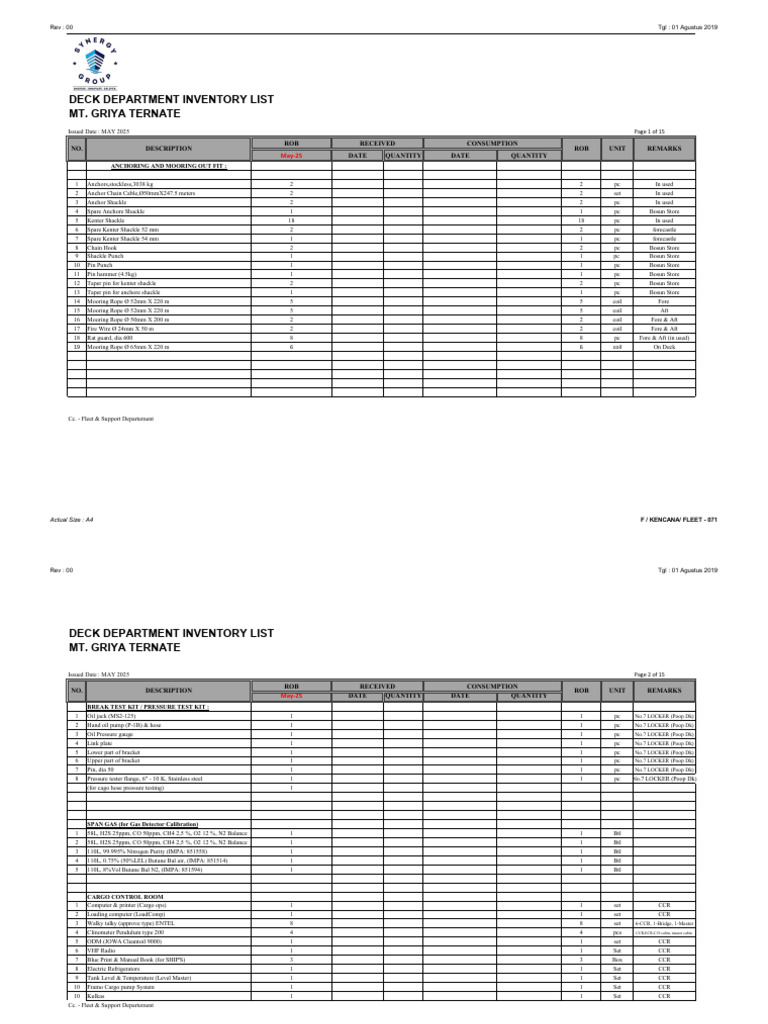Deck Department Inventory List 2025 | PDF | Anchor | Screw