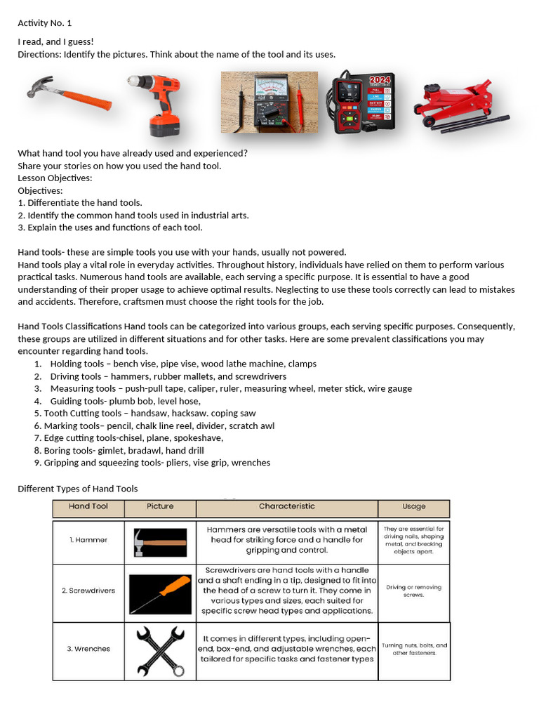 Essential Hand Tools and Their Uses | PDF | Screw | Hammer
