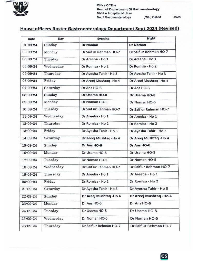 House Officers Sept 24 Rota | PDF