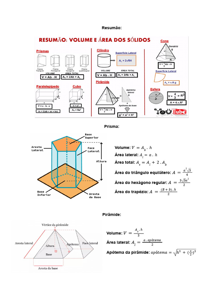 Fórmulas de Volume e Área de Sólidos | PDF | Geometria Clássica ...