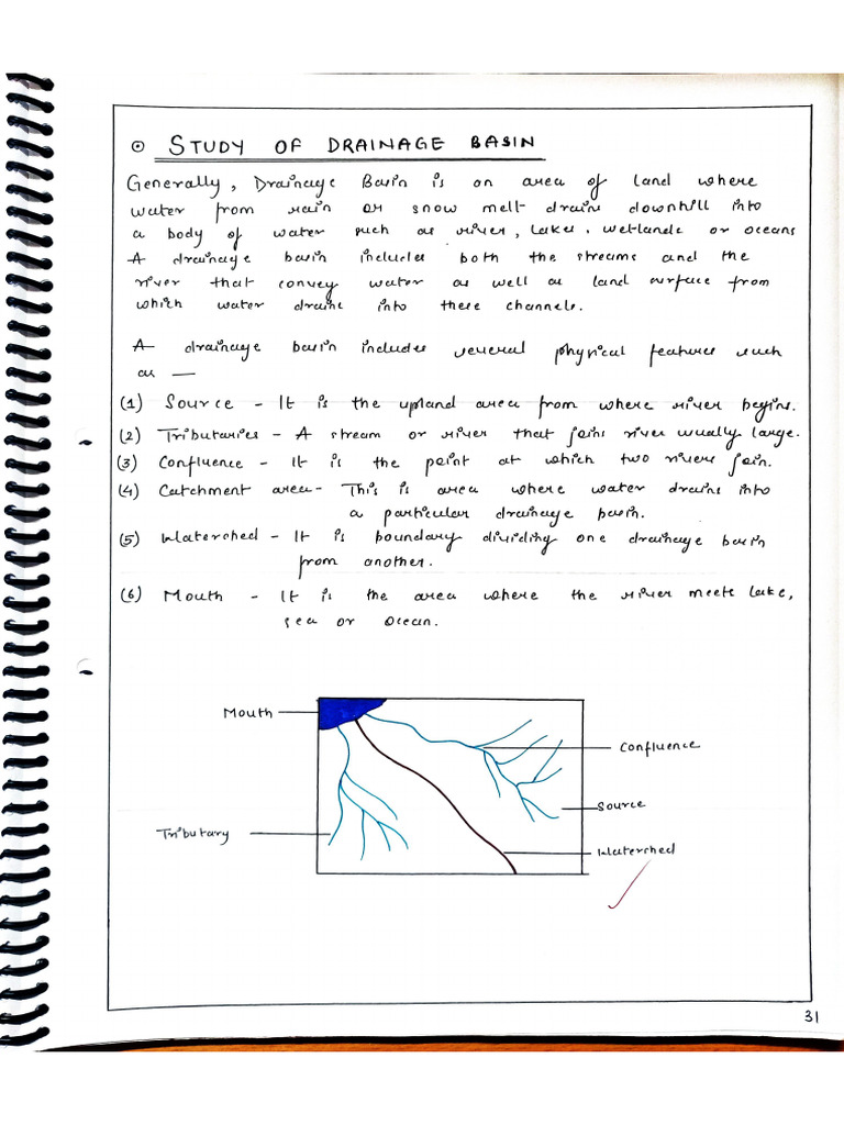 Study of Drainage Basin | PDF