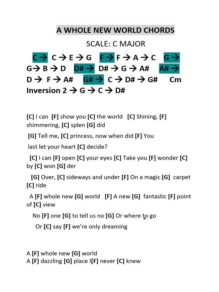A Whole New World Guitar Chords | PDF