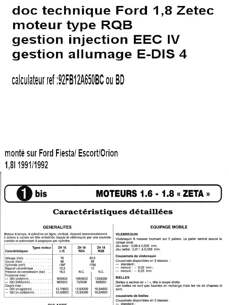 Ford Zetec RQB | PDF