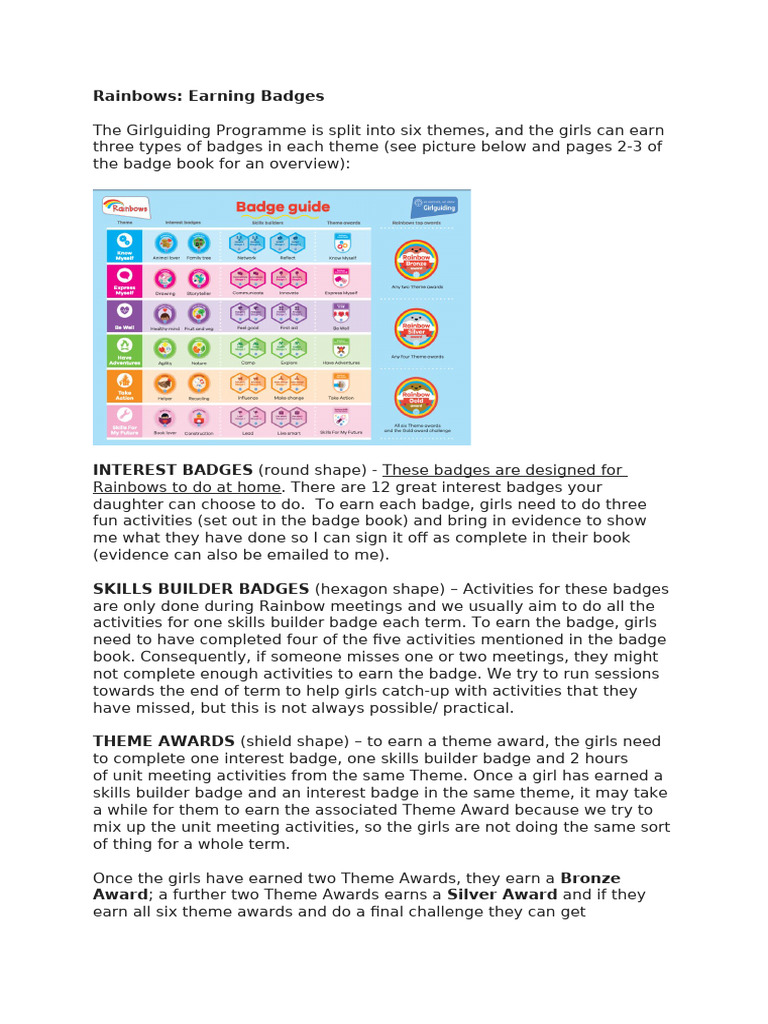 Badge Types and How To Earn Them | PDF