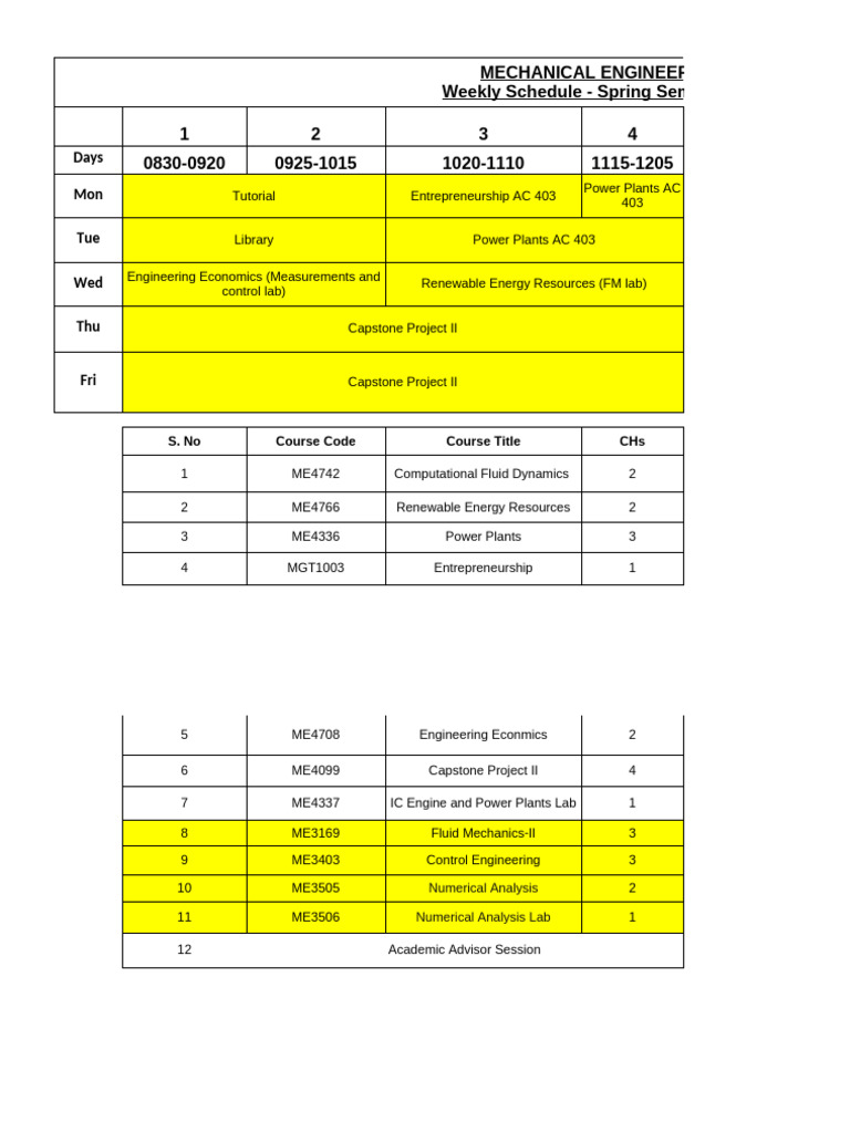Spring 2024 Mechanical Engineering Schedule | PDF | Mechanical ...