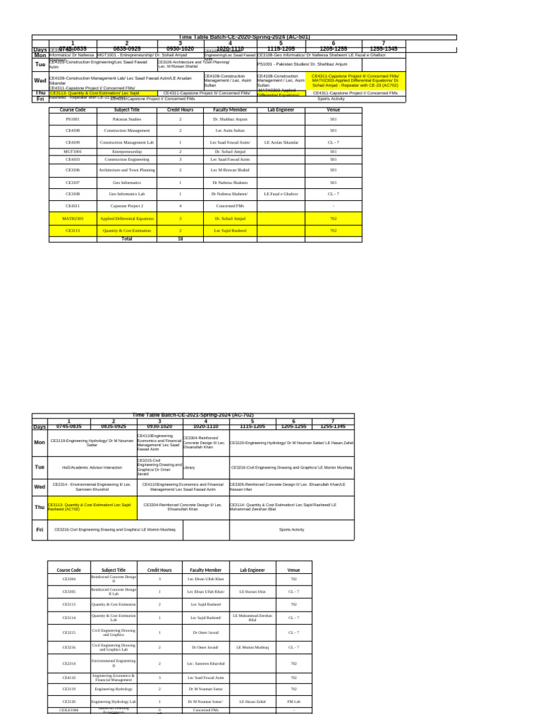 Weekly Schedule Spring 2024 V3 (0745-1345) | PDF | Engineering ...