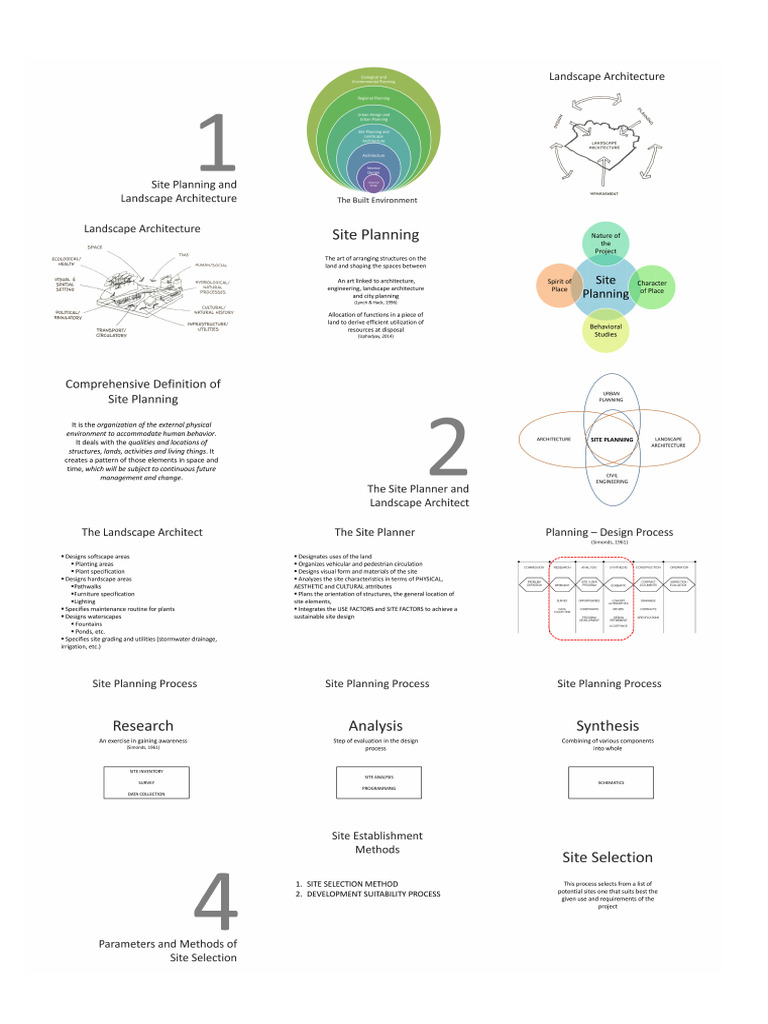 Planning 1 Slides | PDF
