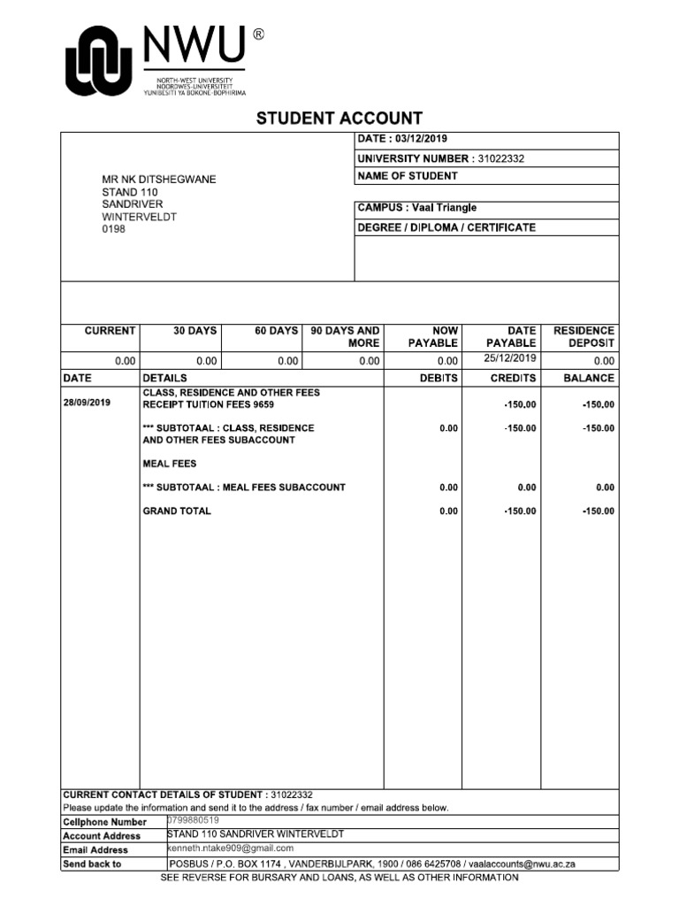 Northern Virginia visual data 2