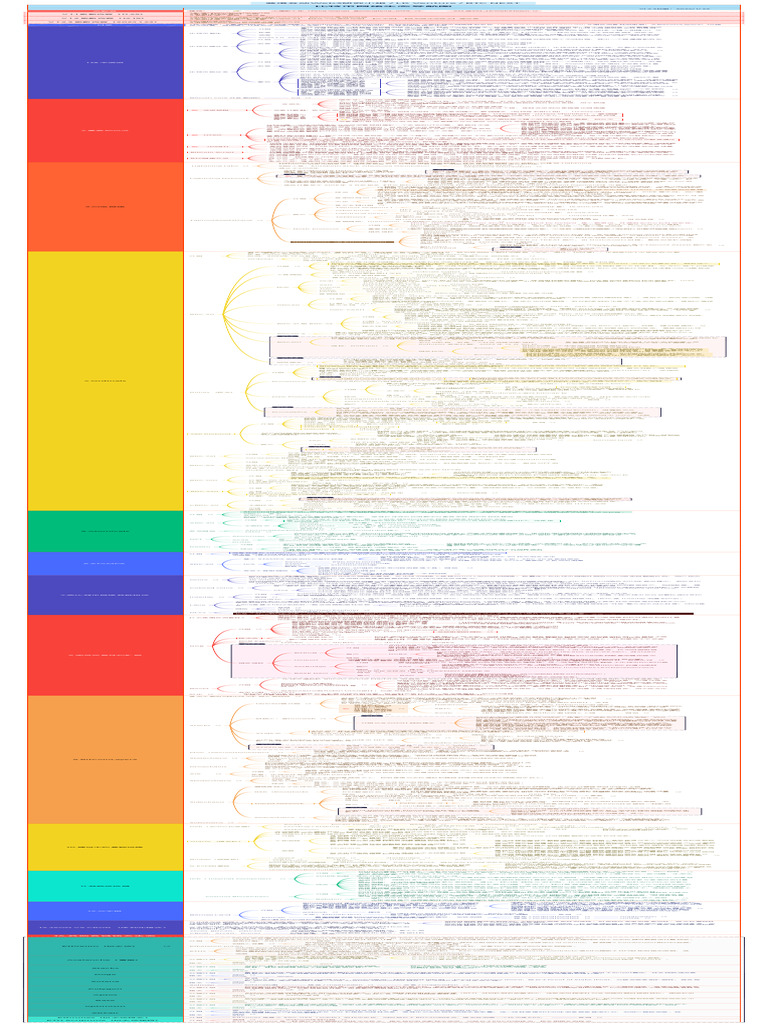 比特币网络生态导航图v1 2 3 | PDF