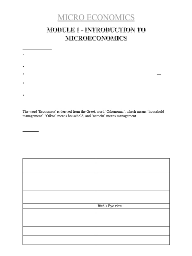 Microeconomics: Key Concepts Explained | PDF | Economics | Microeconomics