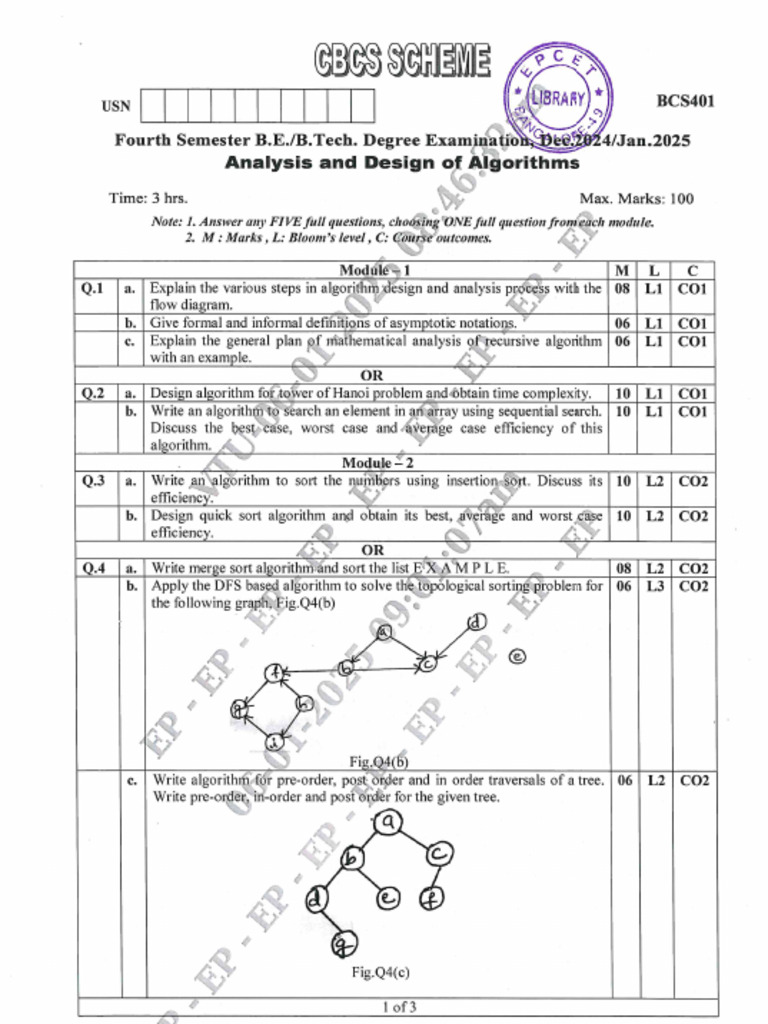 BCS401 Jan 2025 | PDF