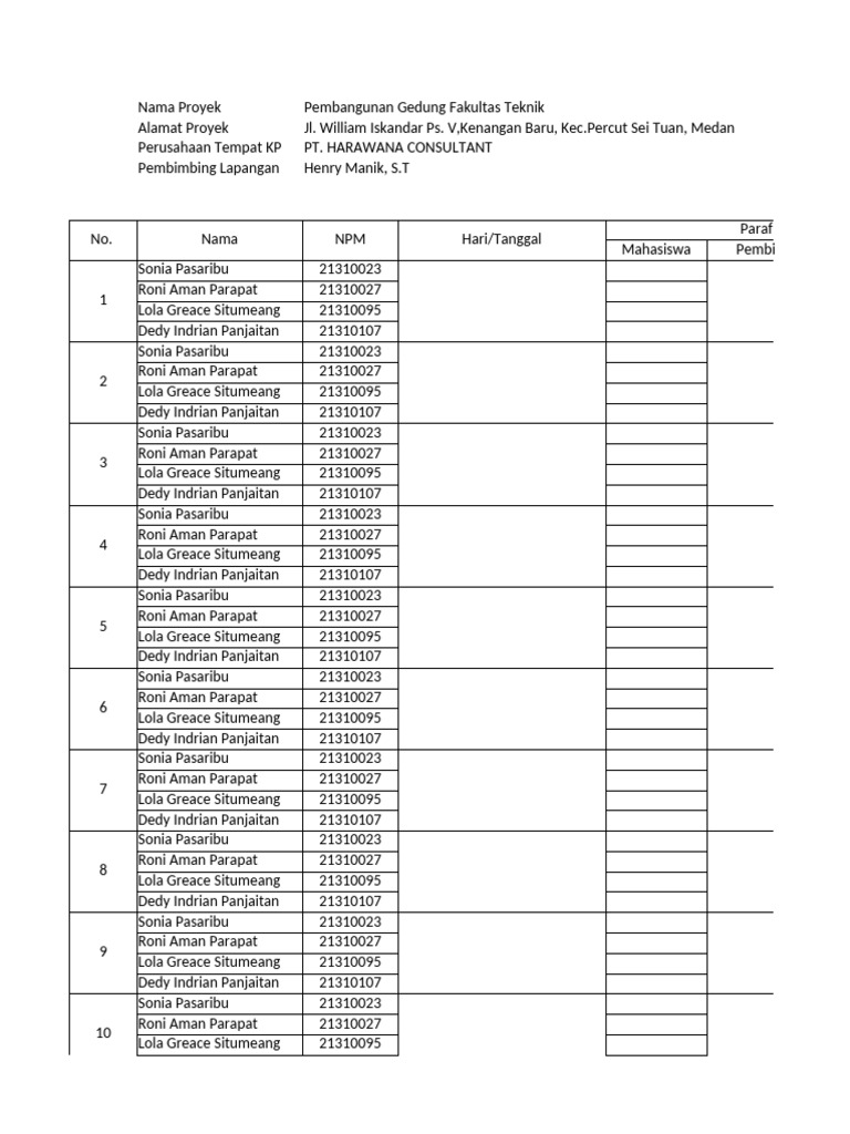 Absen KP Keceww | PDF