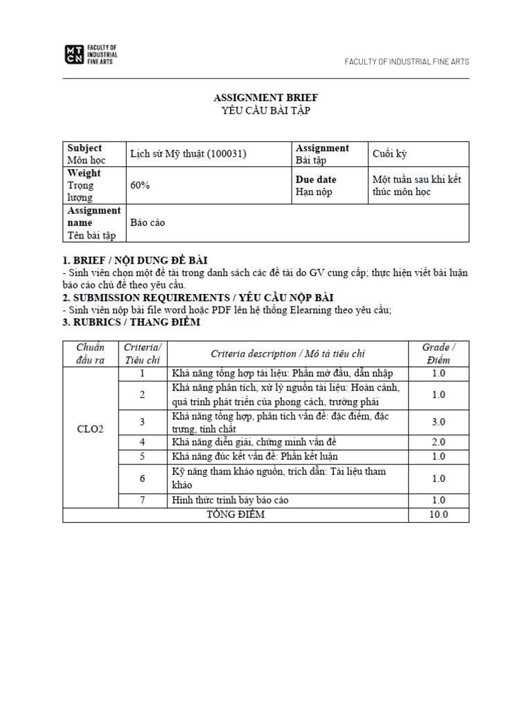 CK - Assignment Brief | PDF