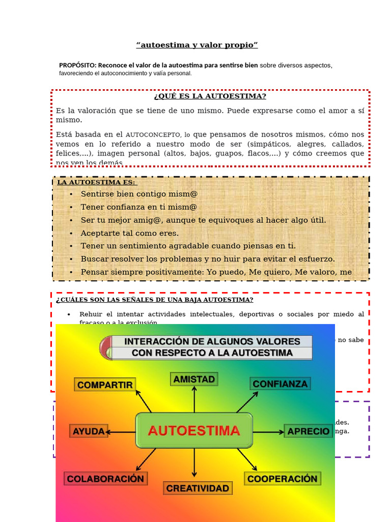 Importancia de la Autoestima y Valor Personal | PDF | Autoestima ...