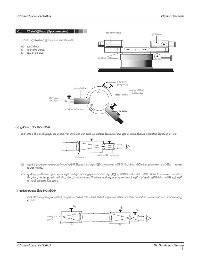 Advanced Physics Practical Guide | PDF