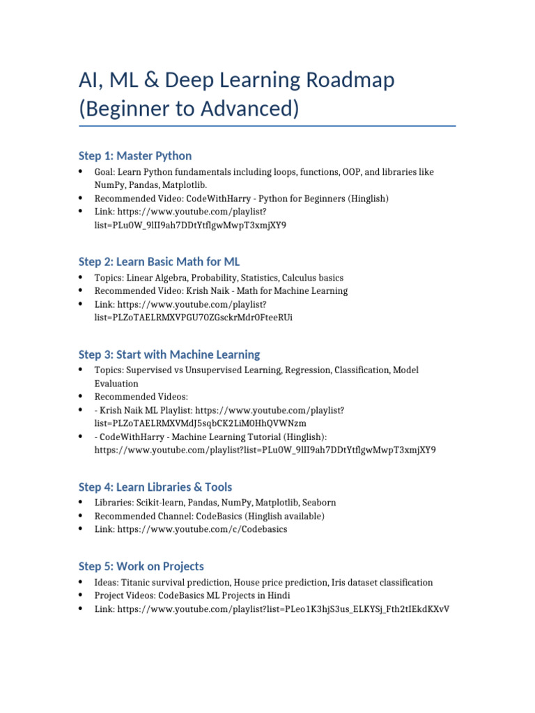 AI & ML Learning Roadmap in Hindi | PDF