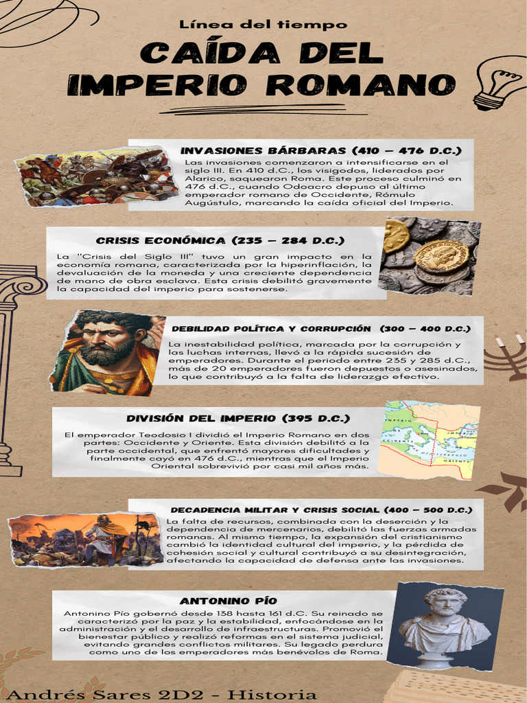 Causas de la Caída del Imperio Romano | PDF | imperio Romano