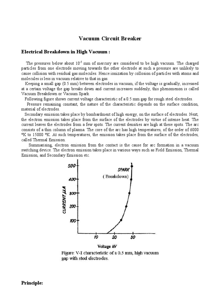 Vacuum+CB Electric Arc Electric Current