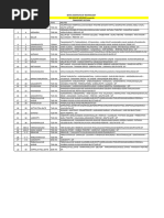 SRM Ramapuram Bus Routes and Timings | PDF