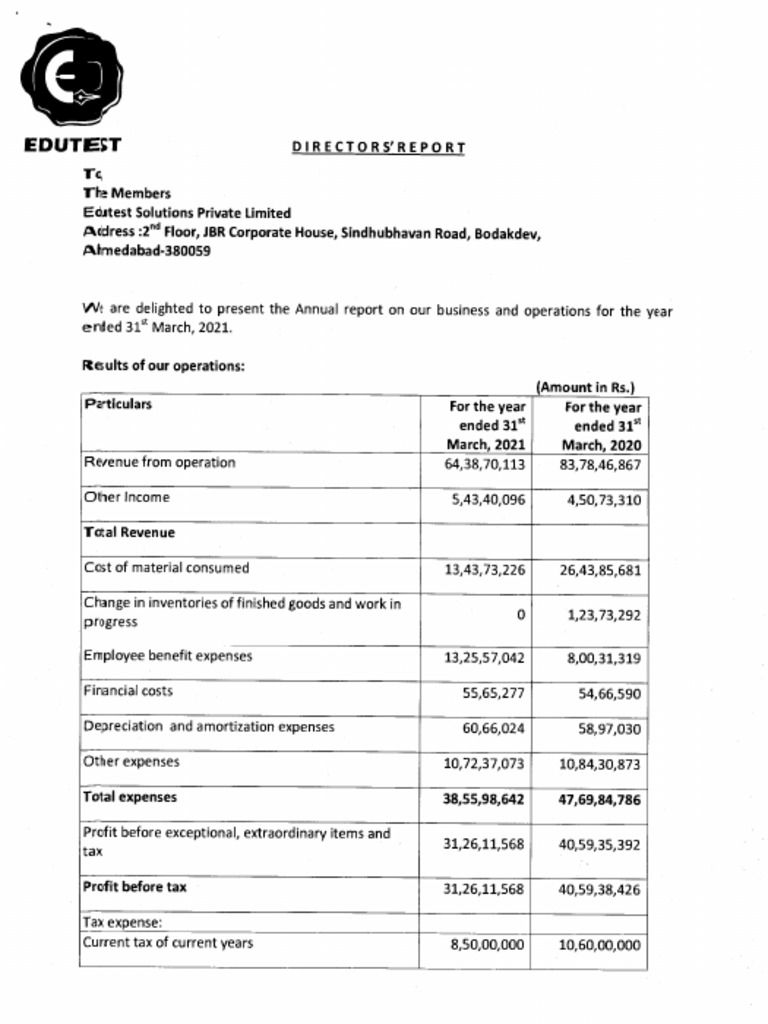 Director Report PDF 5 1077665372 | PDF