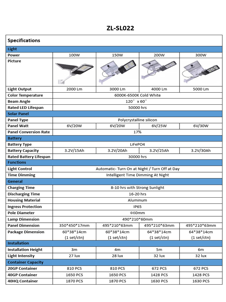 Solar Street Light Specifications Guide | PDF