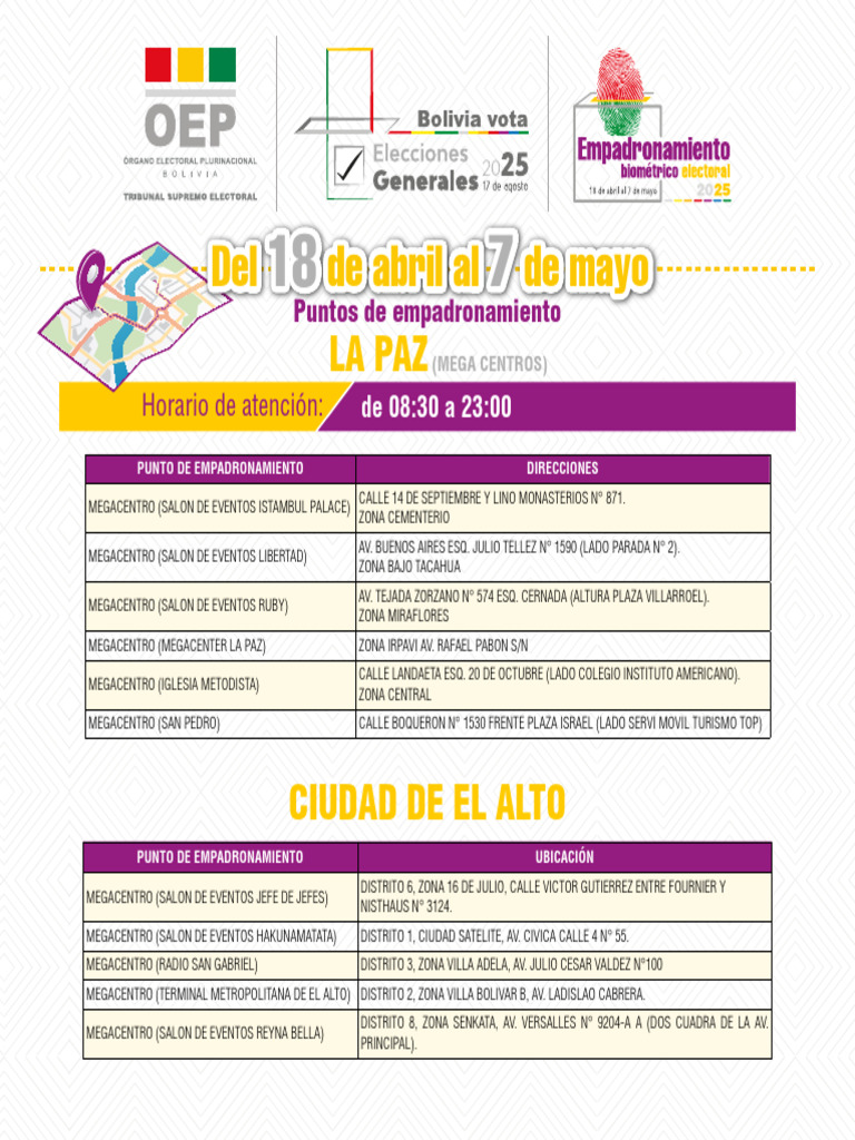 Puntos de Empadronamiento en La Paz | PDF