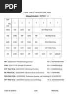 Engineering Projects at Manipal Institute | PDF | Electric Motor