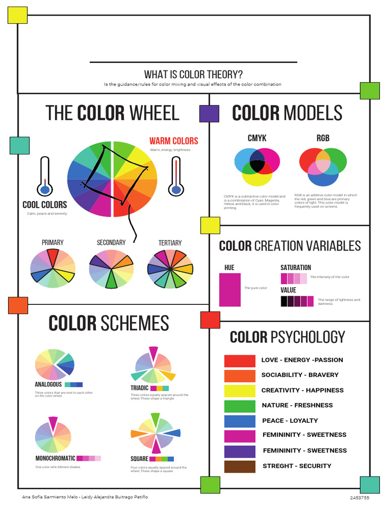 Understanding Saturation in Color Theory | PDF | Color | Rgb Color Model