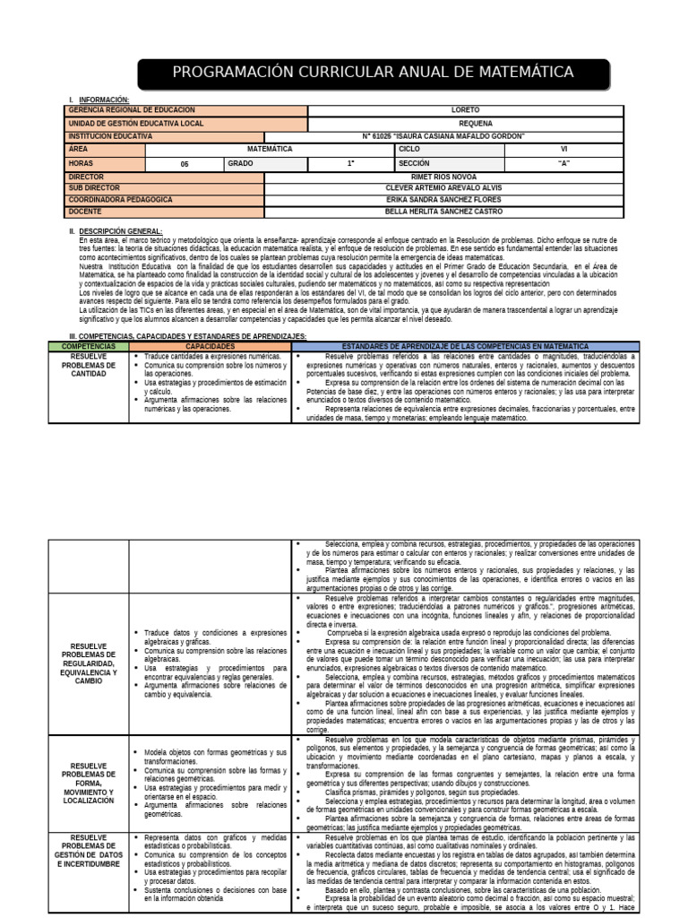 Programación Anual de Matemática 1° Grado | PDF | Ecuaciones | Datos