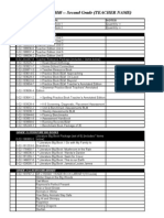 Grade 2 Inventory