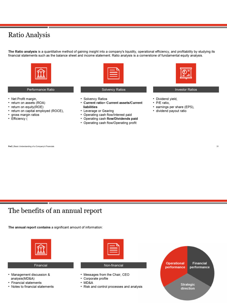 Understanding Company Financial Ratios | PDF | Dividend | Equity (Finance)