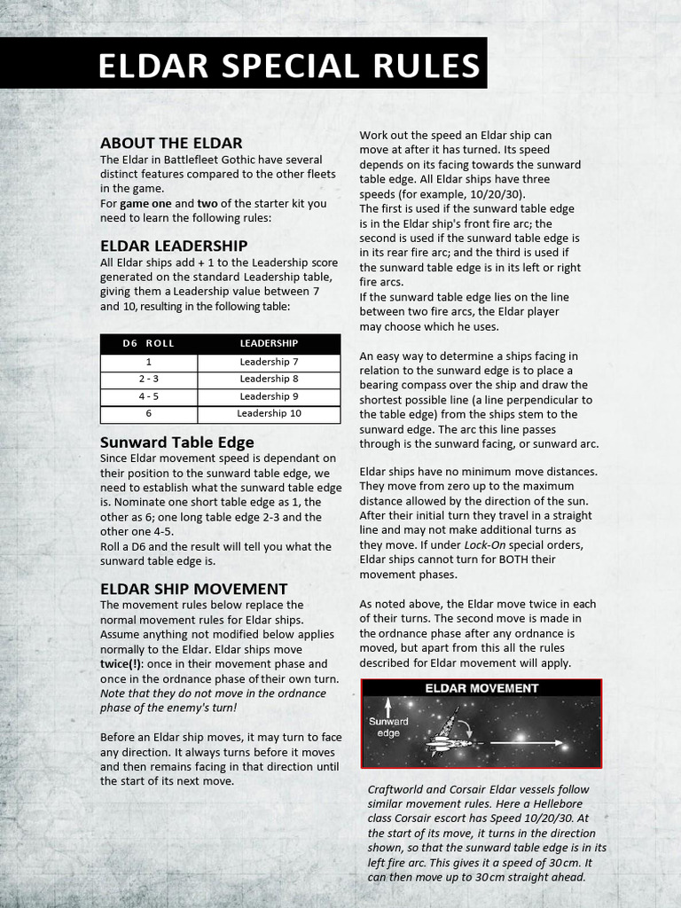 Eldar Special Rules for Battlefleet Gothic | PDF | Gun Turret | Torpedo