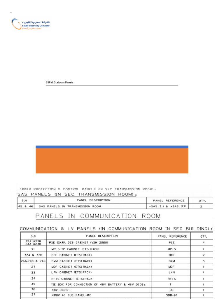 BSP & Statcom Panels Overview | PDF