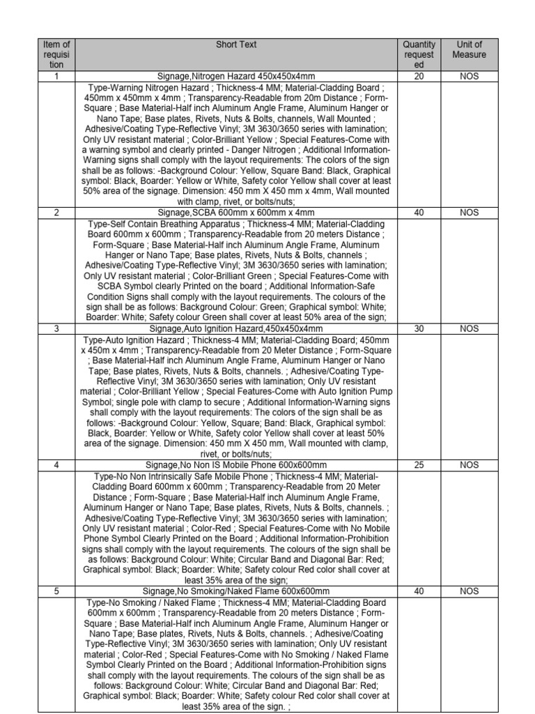 Item of Requisition | PDF | Lamination | Rivet