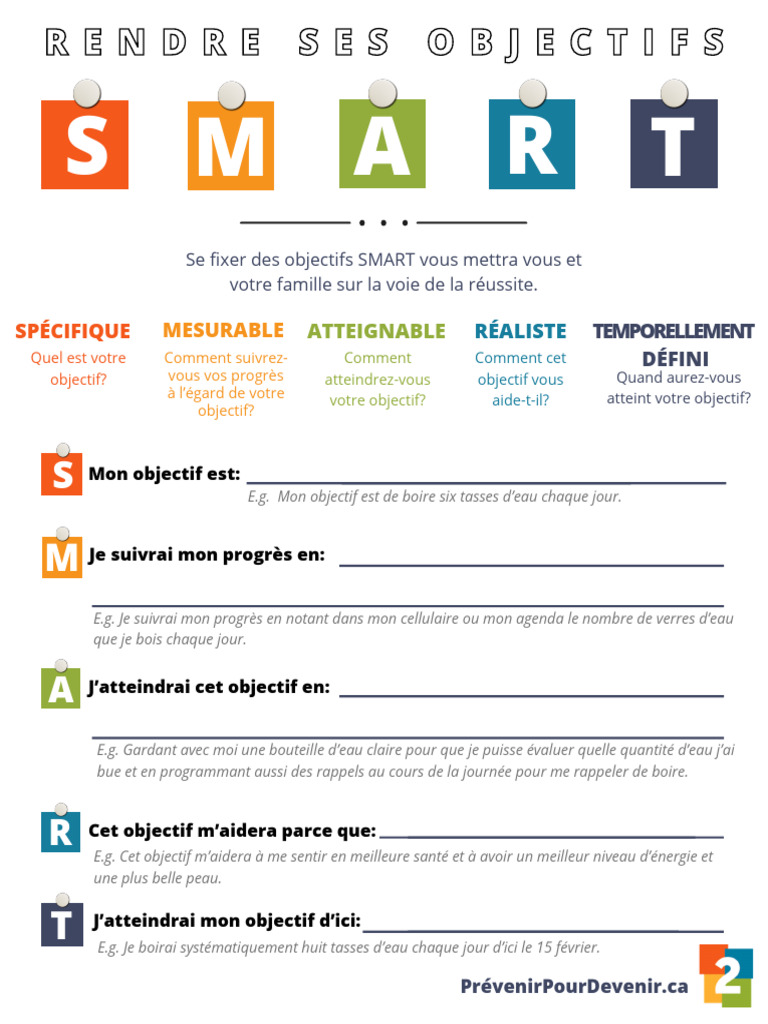 Objectifs SMART : Guide Pratique | PDF