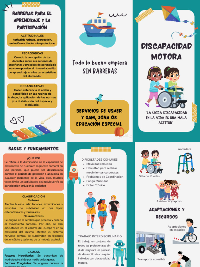 Barreras y Adaptaciones en Discapacidad Motora | PDF | Invalidez ...