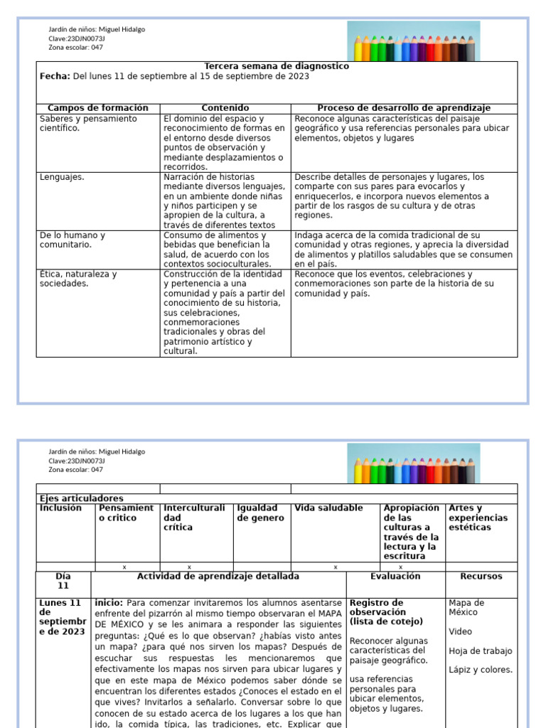 Semana 3 | PDF | Educación de la primera infancia | Comunidad