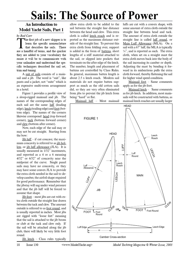 Understanding Model Yacht Sails: Basics | PDF | Sail | Wound