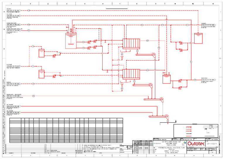 PYD (PFD Borate FP Filter) | PDF | Filtration | Separation Processes