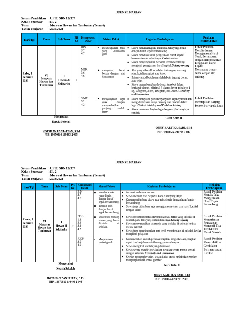 Jurnal Pembelajaran Kelas II Tema 6 | PDF