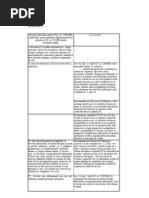 Model Referat de Probatiune