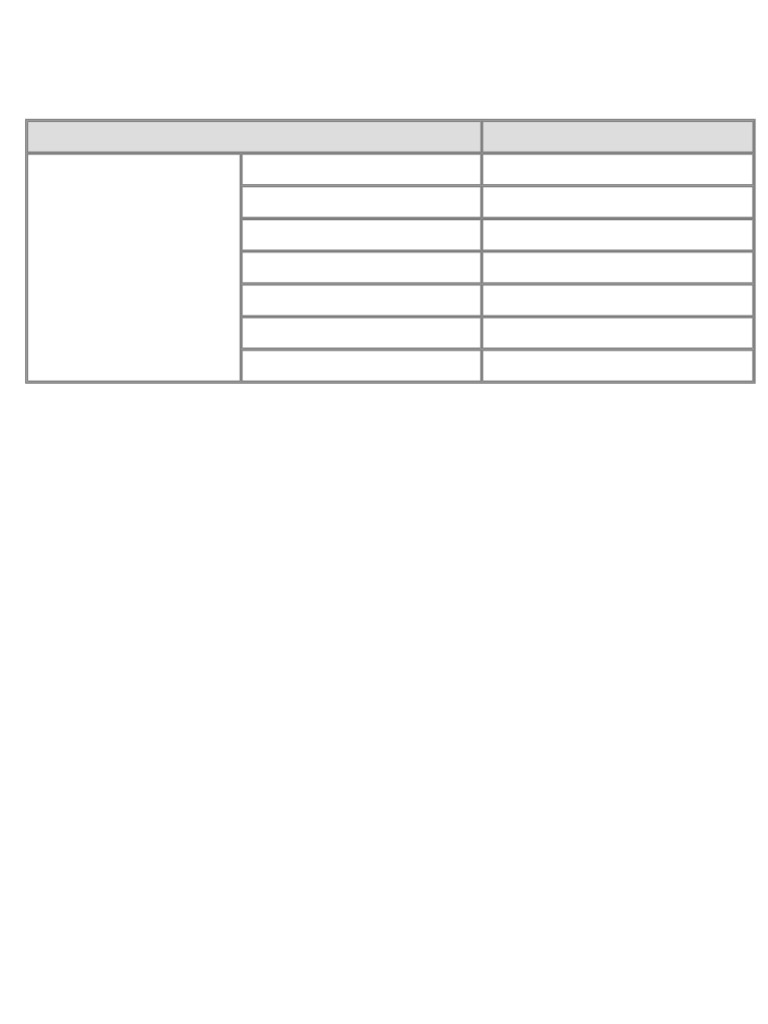 PDW Sensor Specifications and Installation | PDF | Electrical Connector ...